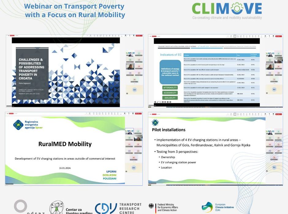 Regionalna energetska agencija Sjever sudjelovala je 16. siječnja 2025. na webinaru Prometno siromaštvo s fokusom na ruralnu mobilnost / Transport Poverty with a Focus on Rural Mobility kroz koji je održan 3. sastanak ključnih dionika projekta RuralMED Mobility.